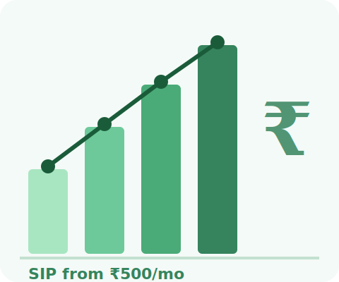 Mutual Funds illustration